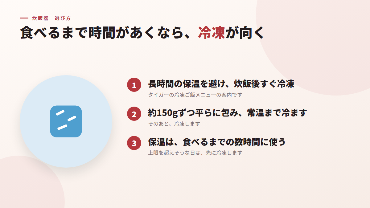 長く保温するより、冷凍するほうが使いやすい場面を知る（図）