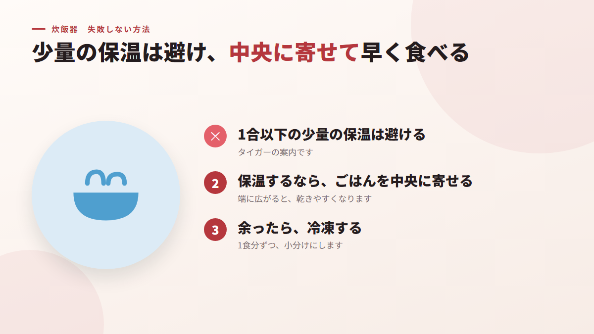少量の保温は避け、中央に寄せて早めに食べる（図）
