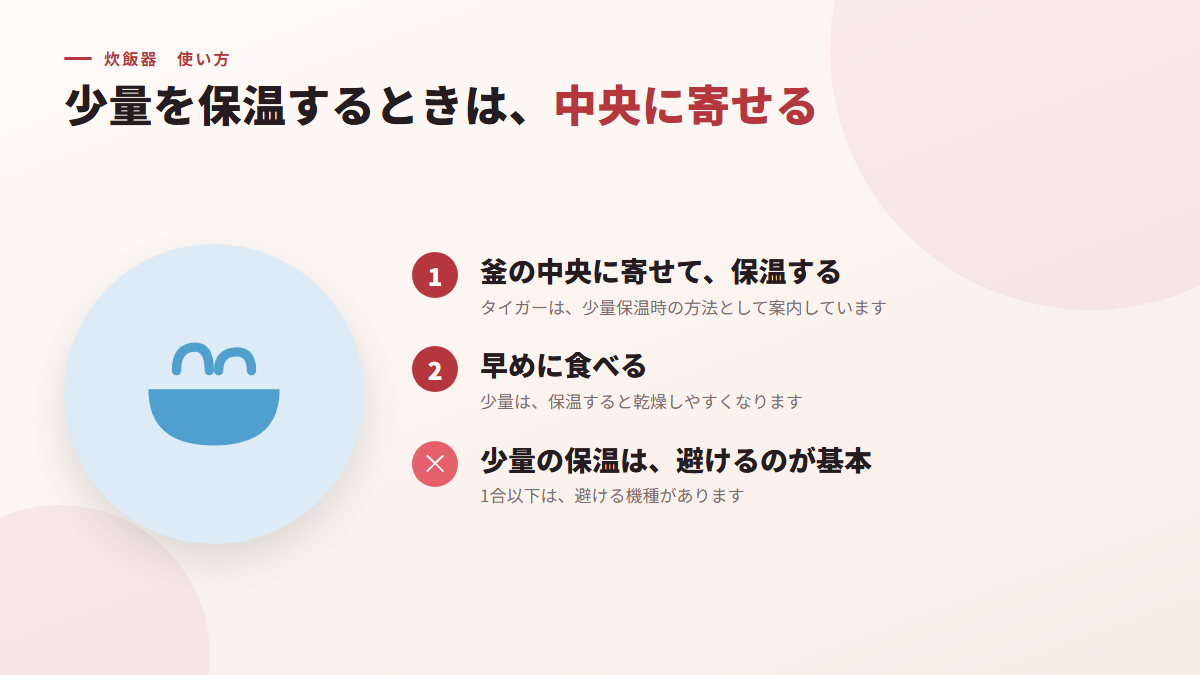 少量を保温するときは、ごはんを中央に寄せる（図）
