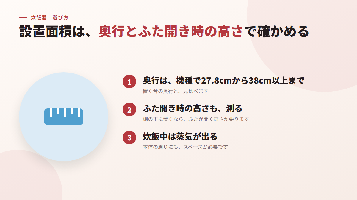 設置面積は、奥行と、ふた開き時の高さで確かめる(図)