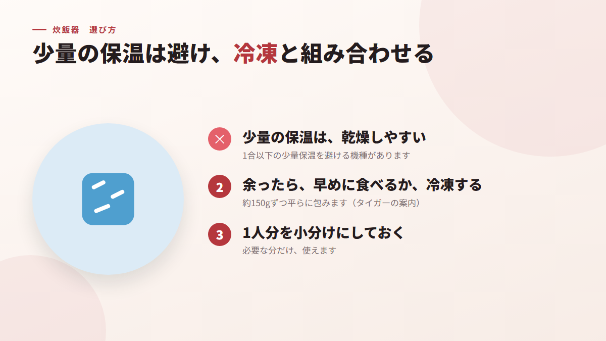 少量の保温は避けて、冷凍と組み合わせて使う(図)