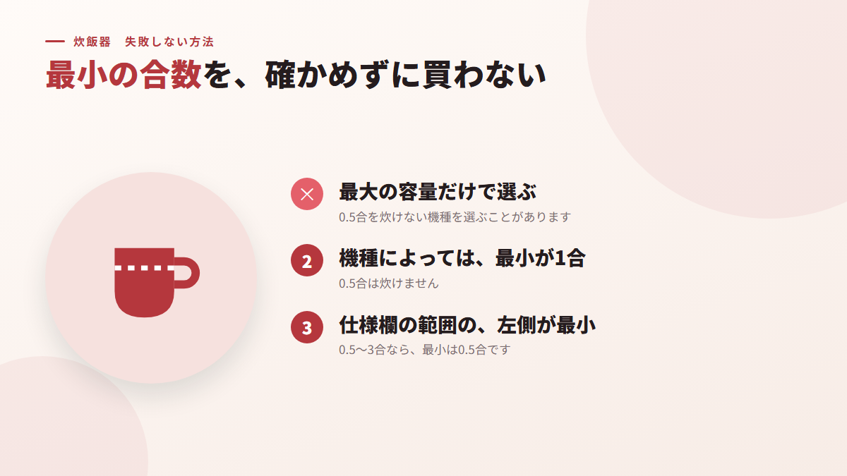 最小の合数を、確かめずに買わない(図)