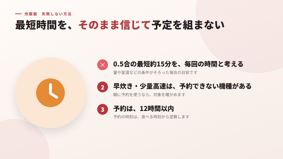 最短時間の数字を、そのまま信じて予定を組まない(図)