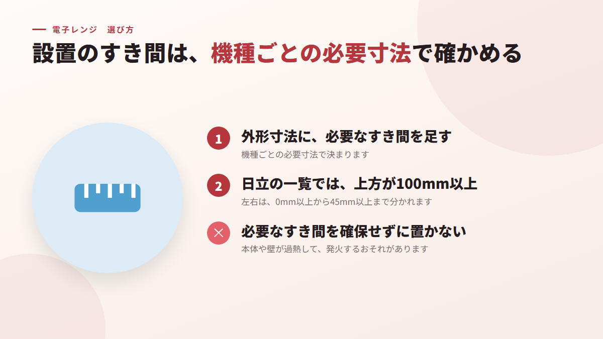 設置のすき間は、機種ごとの必要寸法で確かめる(図)
