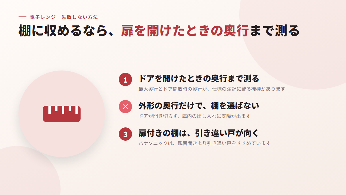 棚に収めるなら、扉を開けたときの奥行まで測る(図)
