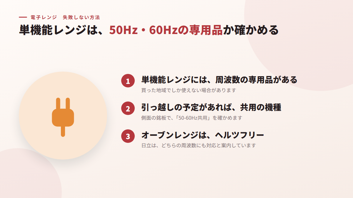 単機能レンジを選ぶなら、50Hz・60Hzの専用品でないかを確かめる(図)