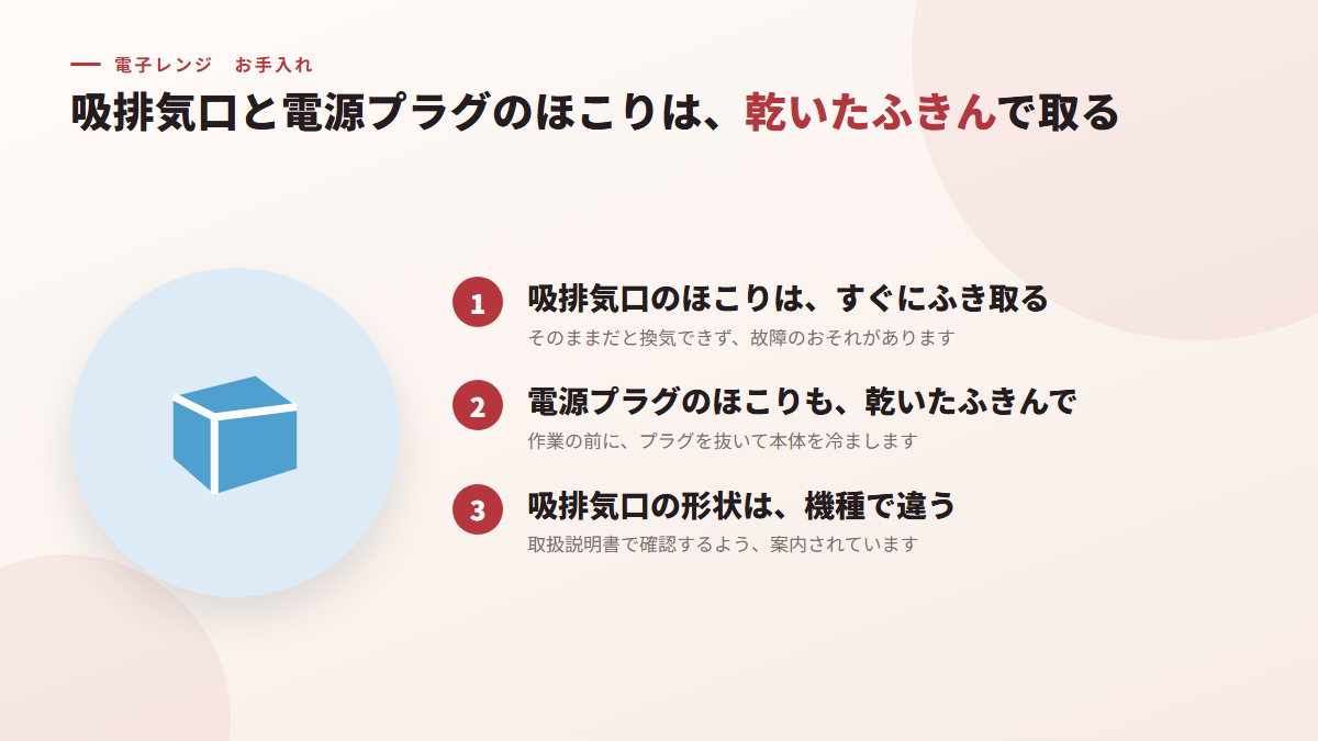 吸気口・排気口と電源プラグのほこりは、乾いたふきんで取る(図)