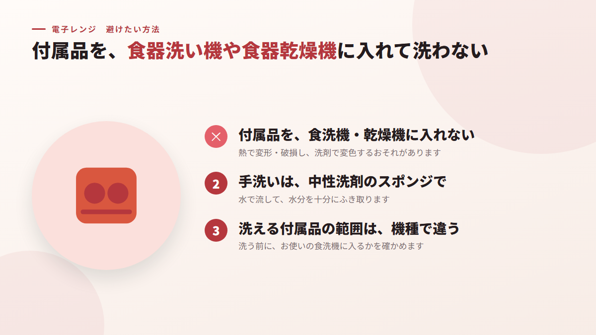 付属品を、食器洗い機や食器乾燥機に入れて洗う(図)