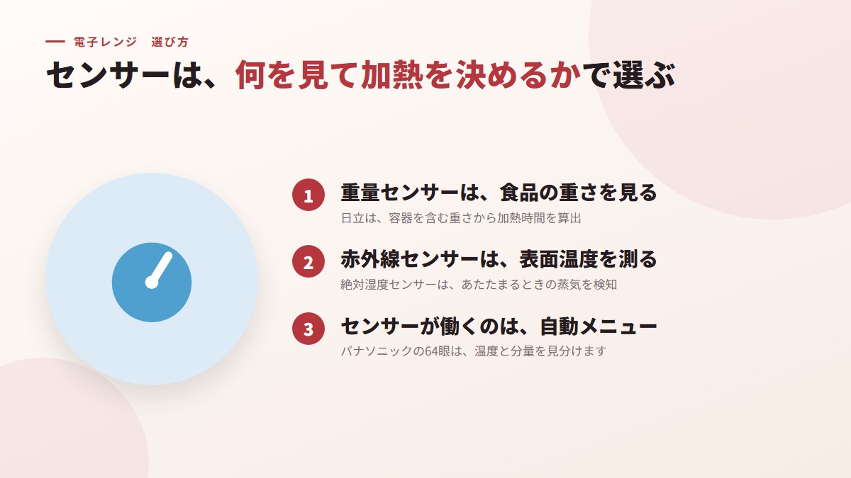 センサーは、何を見て加熱を決めるかで選ぶ(図)