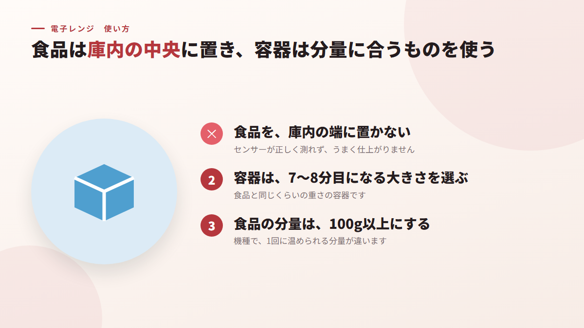 食品は庫内の中央に置き、容器は分量に合うものを使う(図)