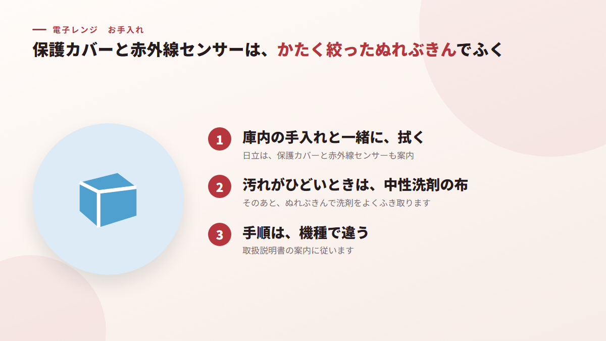 保護カバーと赤外線センサーは、かたく絞ったぬれぶきんでふく(図)