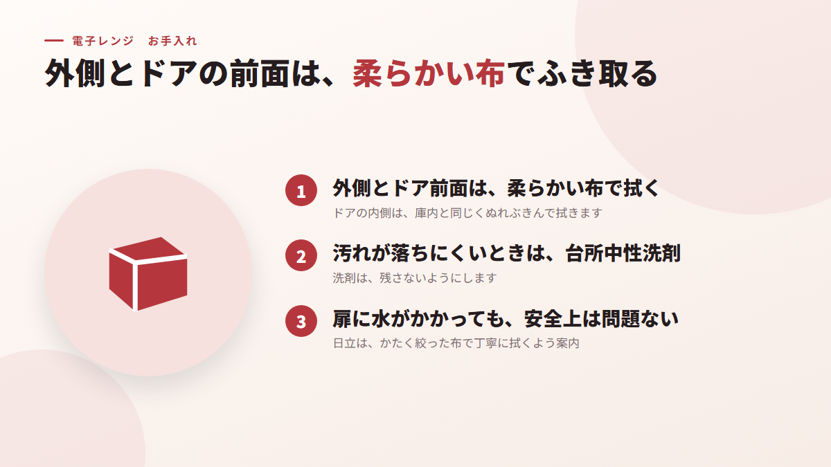 外側とドアの前面は、柔らかい布でふき取る(図)