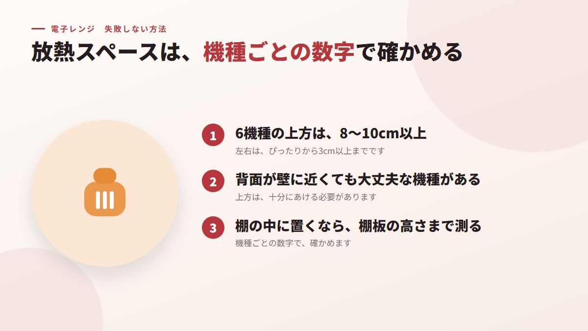 放熱スペースは、機種ごとの数字で確かめる(図)