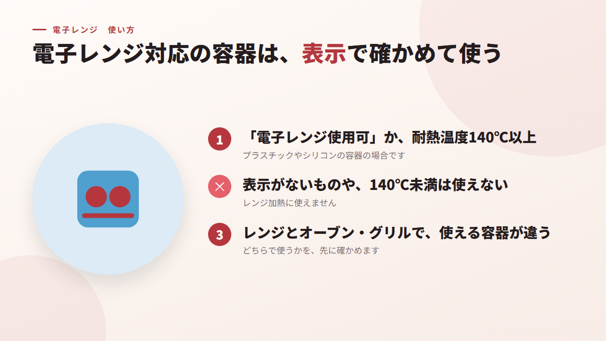 電子レンジ対応の容器は、表示で確かめて使う(図)
