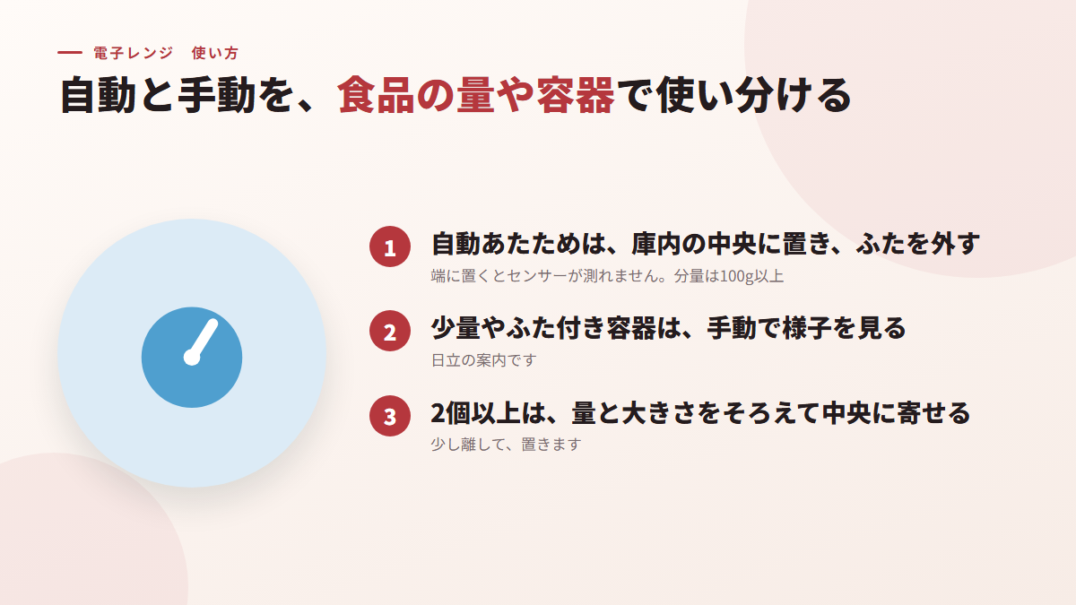 自動加熱と手動加熱を、食品の量や容器で使い分ける(図)