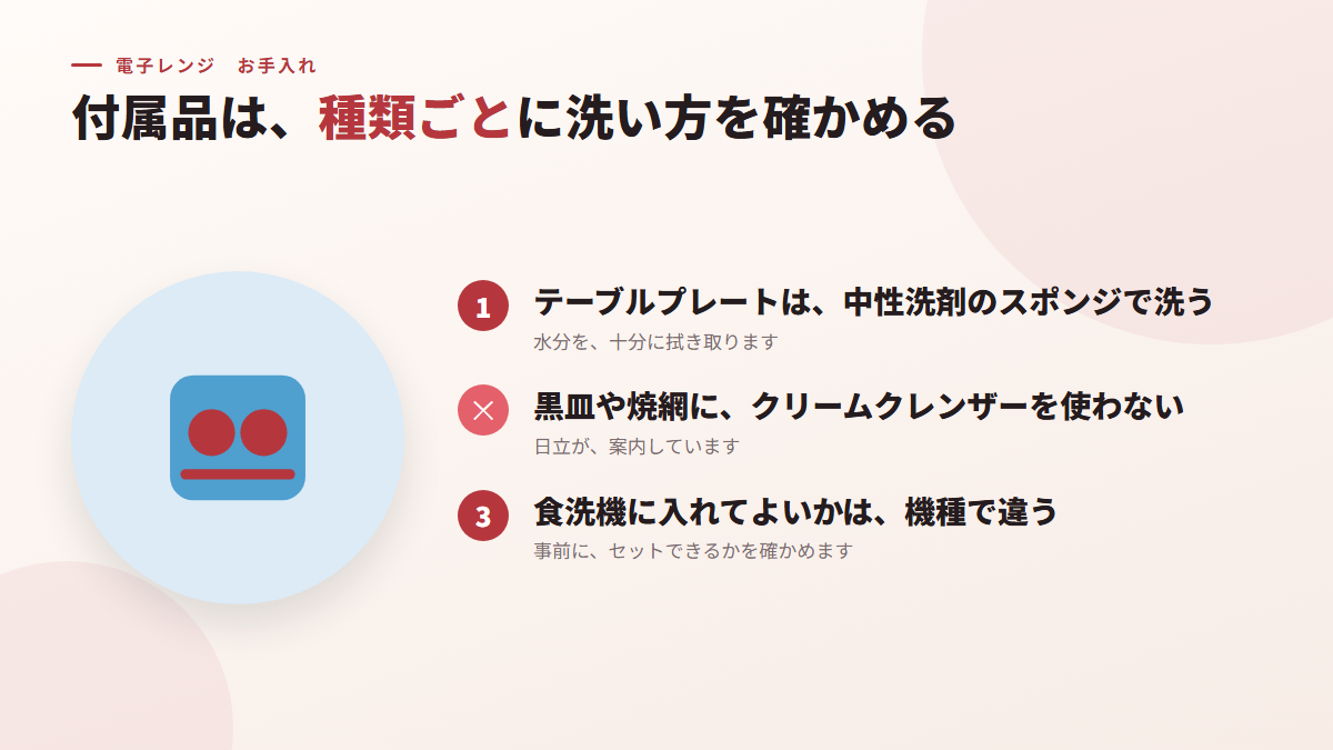 付属品は、種類ごとに洗い方を確かめる(図)