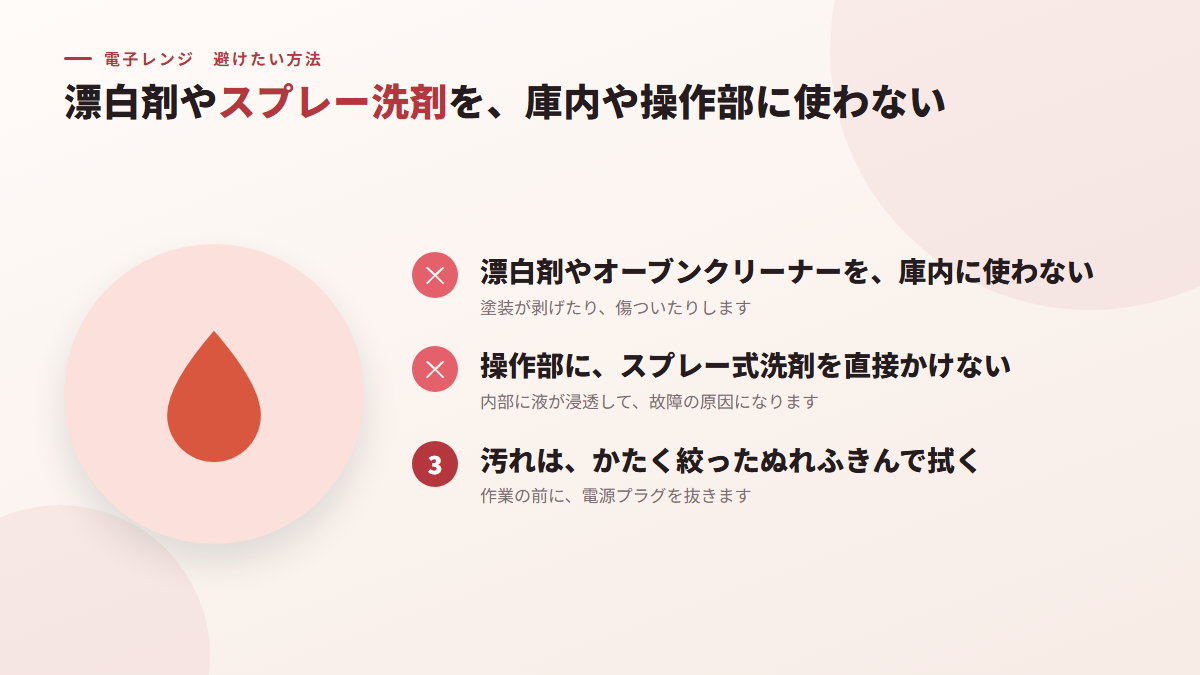 漂白剤やスプレー洗剤を、庫内や操作部に使わない(図)