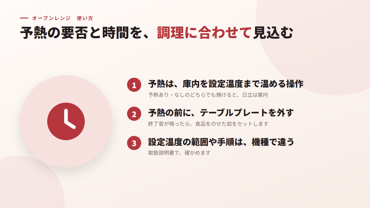 予熱の要否と時間を調理に合わせて見込む（図）