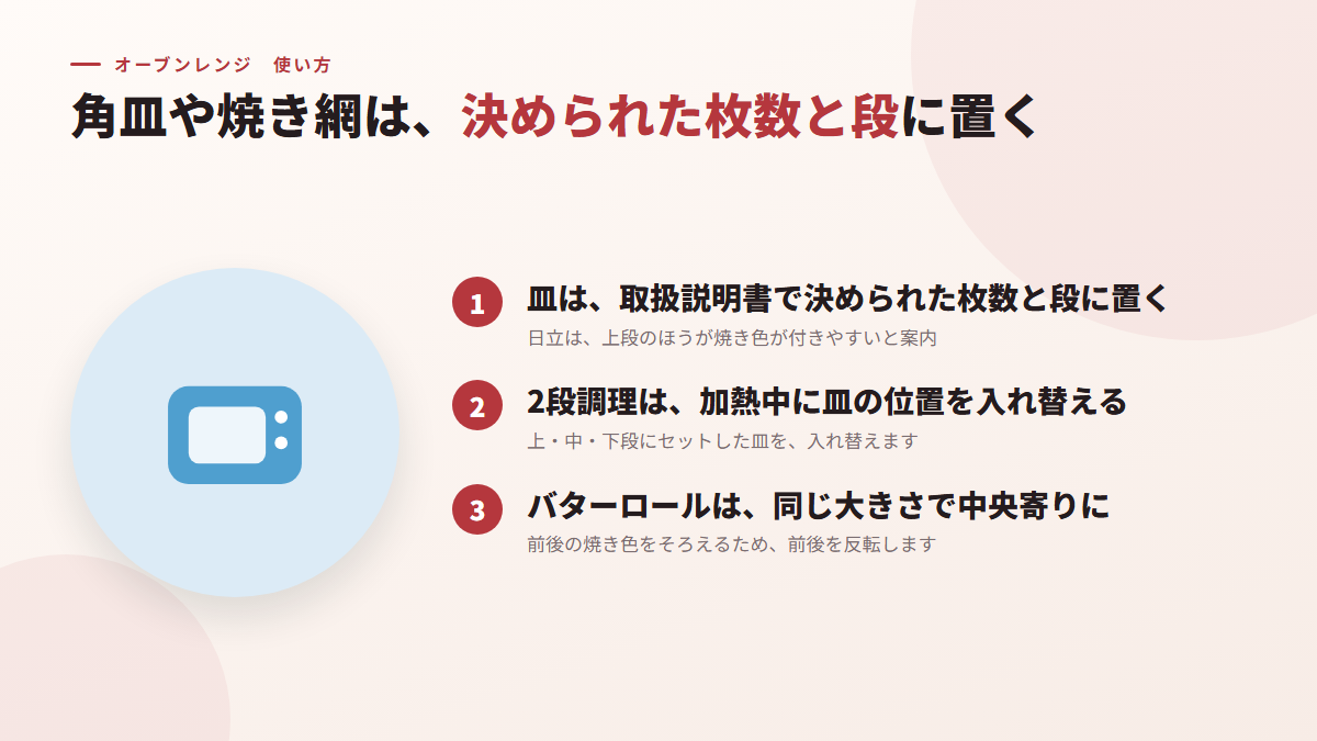 角皿や焼き網は決められた枚数と段に置く（図）