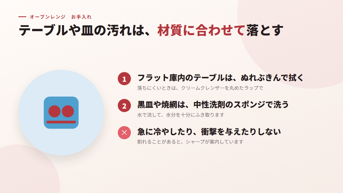 テーブルや皿の汚れは、材質に合わせて落とす（図）