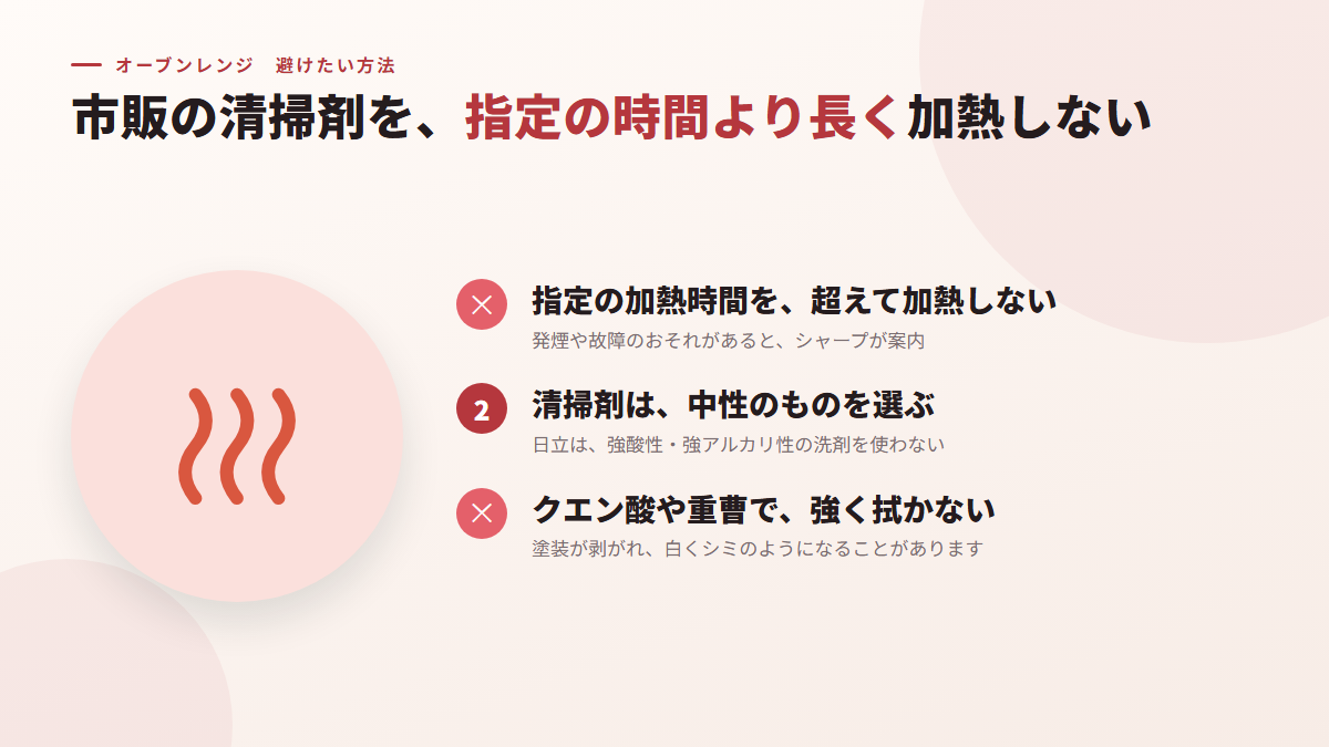 市販の電子レンジ清掃剤を、指定の時間より長く加熱する（図）