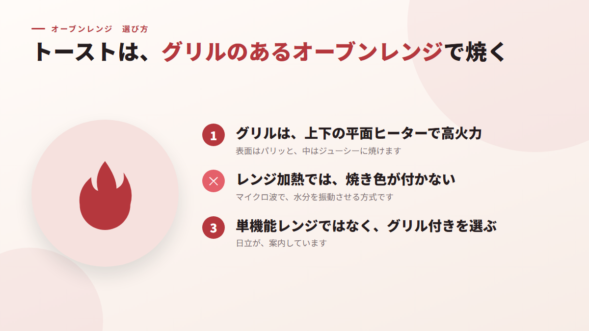 トーストを焼くなら、グリルのあるオーブンレンジを選ぶ(図)