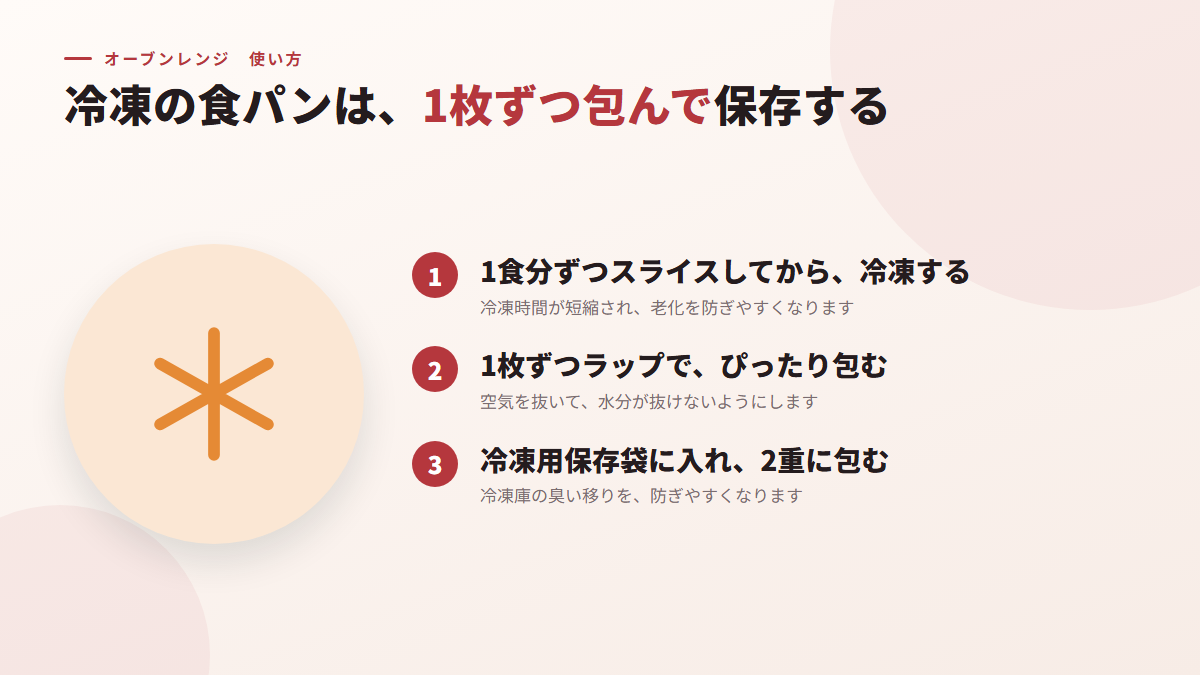 冷凍した食パンは、1枚ずつ包んで保存する(図)