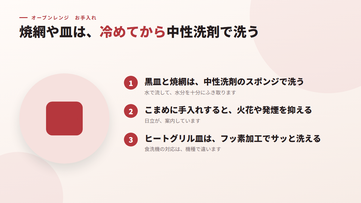焼網や皿は、冷めてから中性洗剤で洗う(図)