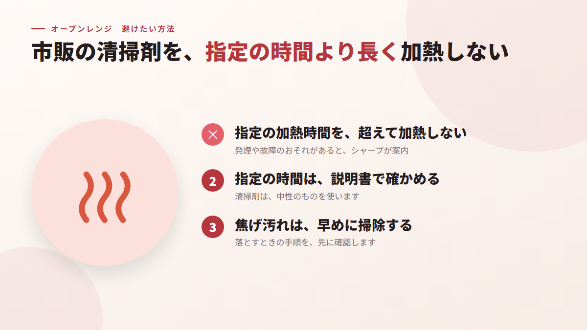 焦げ汚れに、市販の電子レンジ清掃剤を指定の時間より長く加熱する(図)