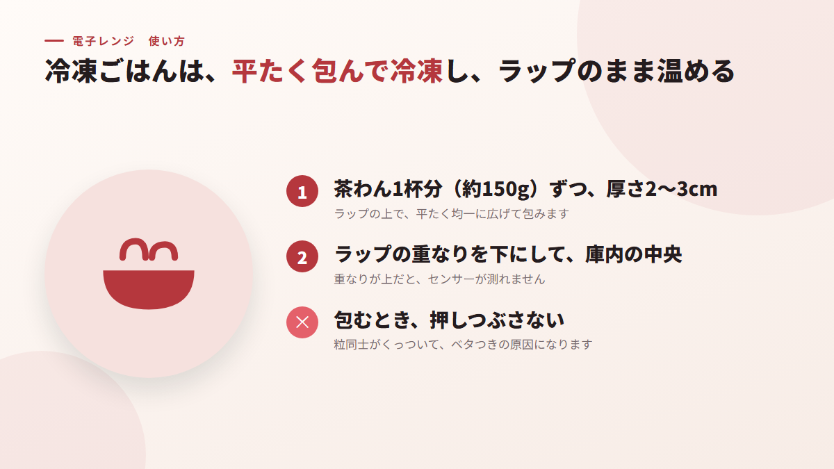 冷凍ごはんは、平たく包んで冷凍し、ラップのまま温める(図)