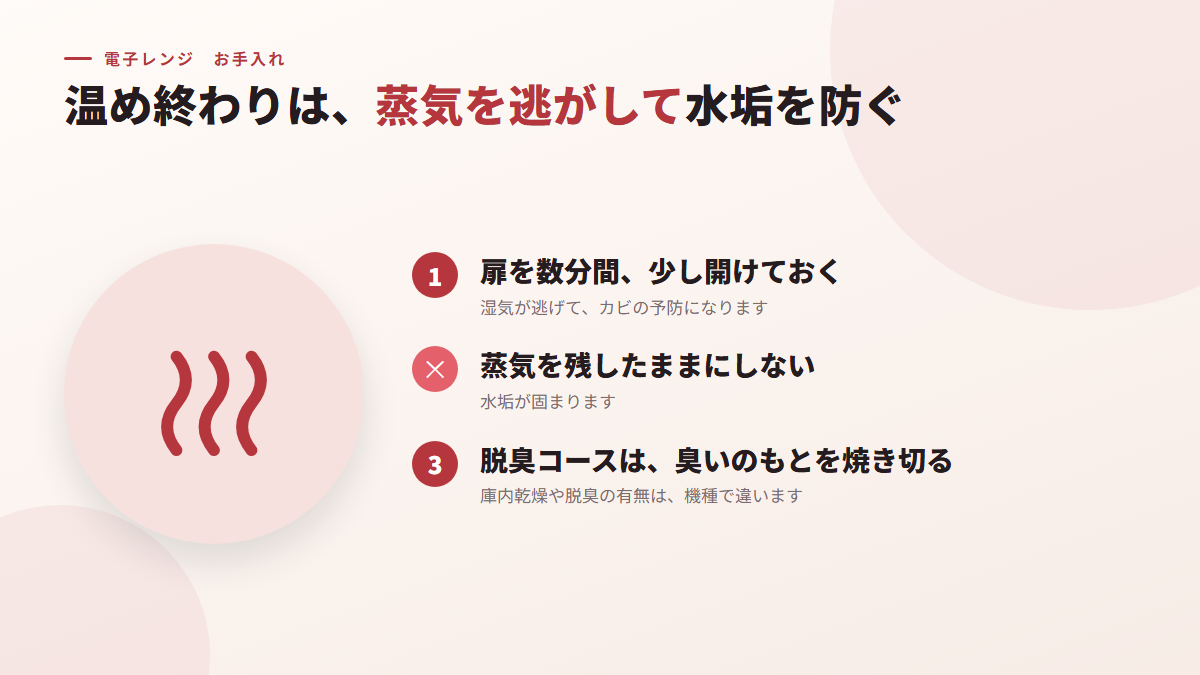 温め終わりは蒸気を逃がして水垢を防ぐ(図)