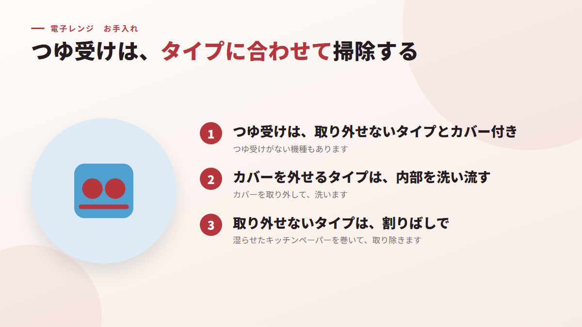 つゆ受けは、タイプに合わせて掃除する(図)