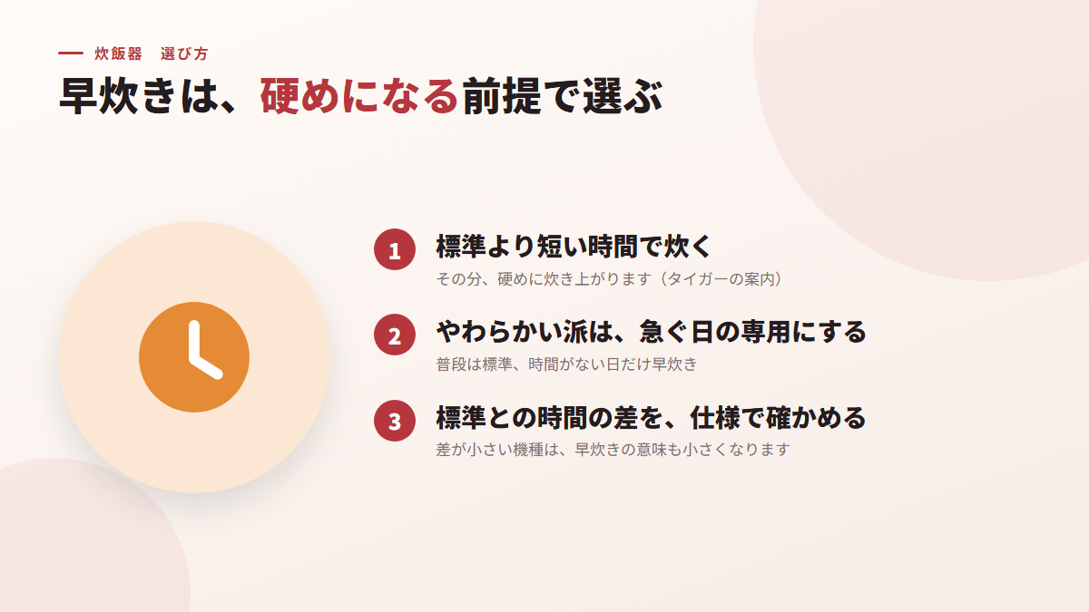 早炊きは、標準より短い代わりに、硬めになる前提で選ぶ(図)