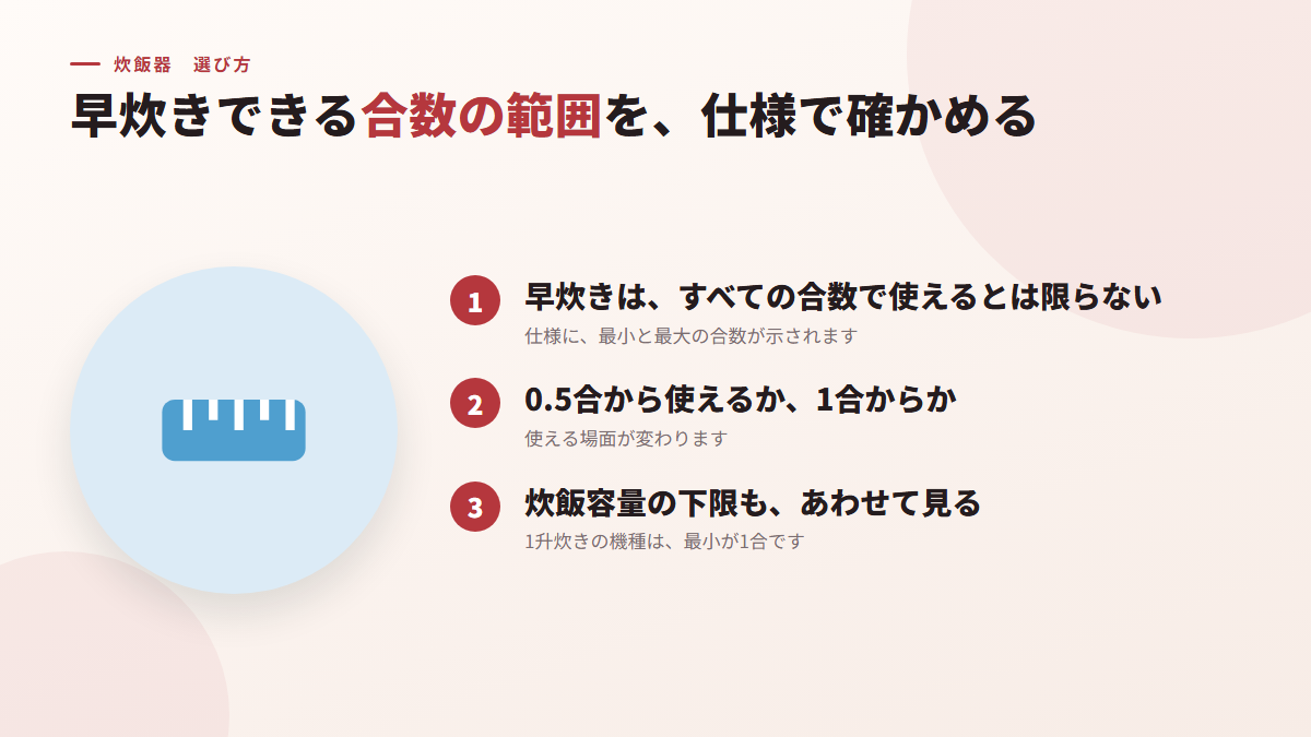 早炊きできる合数の範囲を、仕様で確かめる(図)