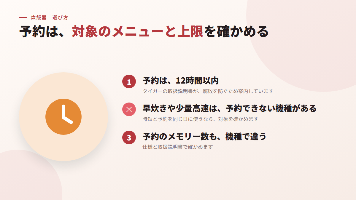 予約炊飯は、予約できないメニューと、予約の上限を確かめる(図)
