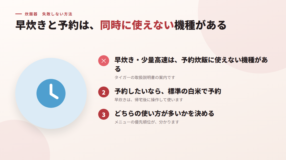 早炊きと予約は、同時に使えない機種があると知っておく(図)