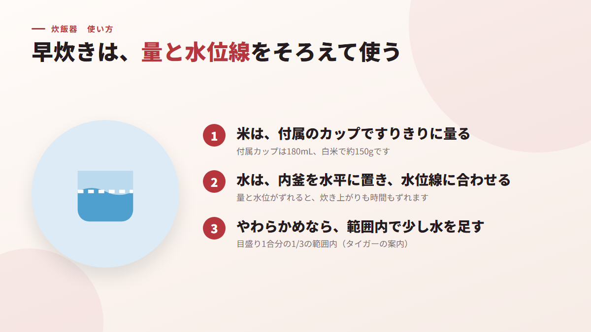 早炊きは、量と水位線をそろえ、硬めになる前提で使う(図)