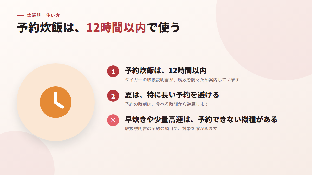 予約炊飯は、12時間以内で使う(図)