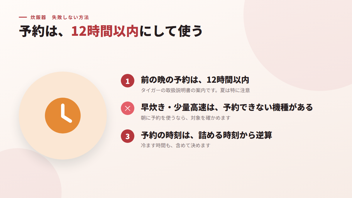 予約は、12時間以内にして使う(図)