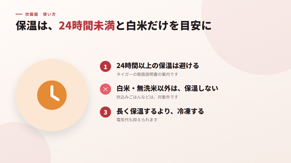 予約は12時間以内、保温は24時間未満にして使う(図)