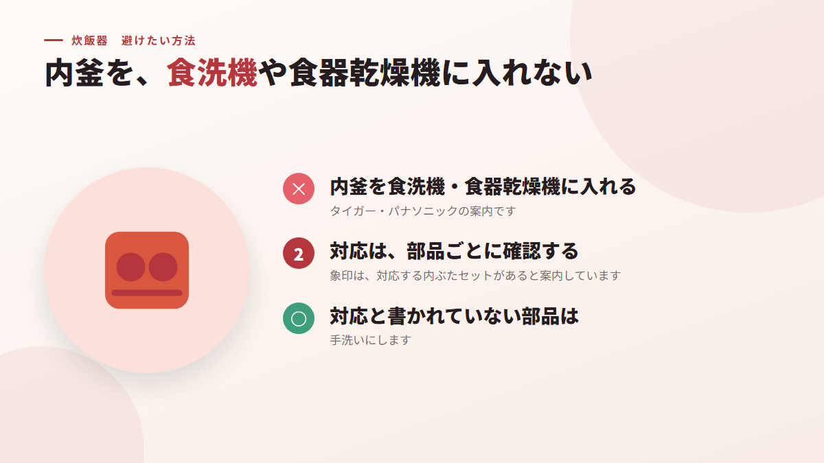 内釜を、食洗機や食器乾燥機に入れない(図)