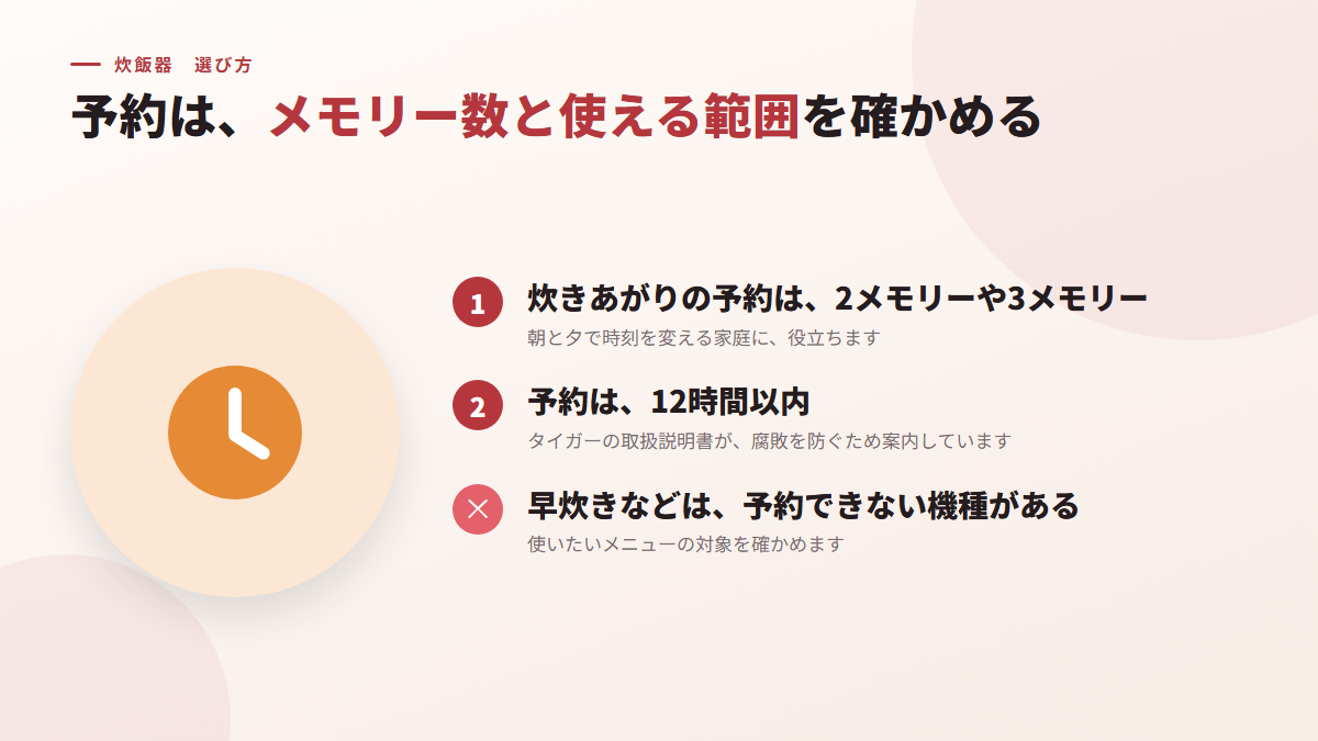 予約は、メモリー数と、使える範囲を確かめる（図）