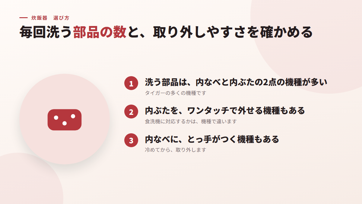 毎回洗う部品の数と、取り外しやすさを確かめる（図）