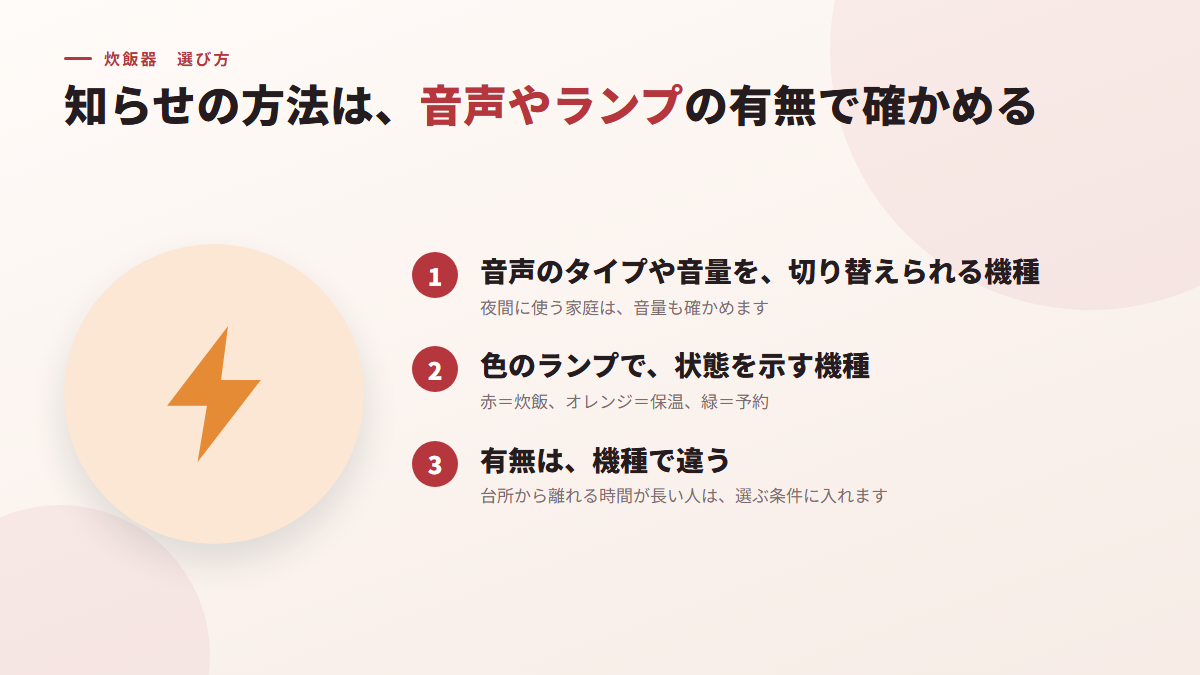 知らせの方法は、音声やランプの有無で確かめる（図）