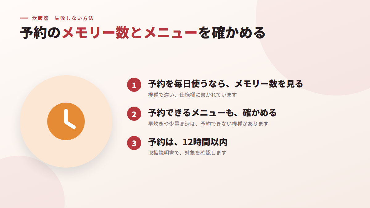 予約のメモリー数と、予約できるメニューを確かめる（図）