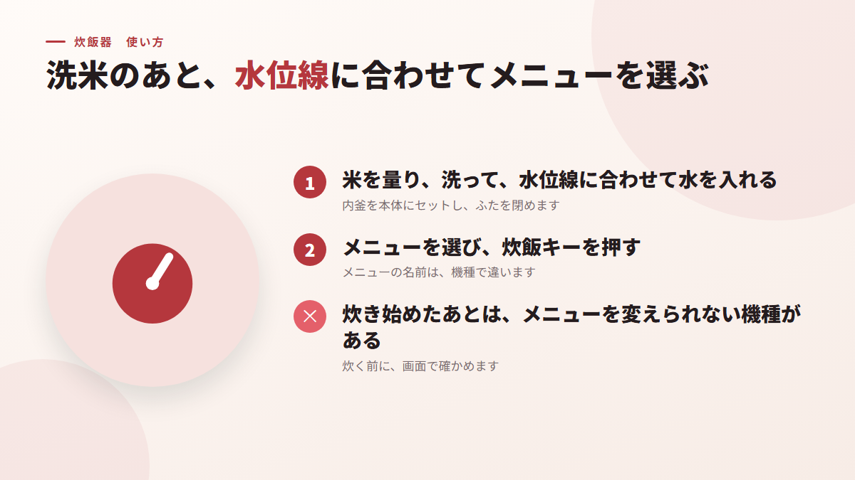 洗米のあと、水位線に合わせ、メニューを選んで炊く（図）