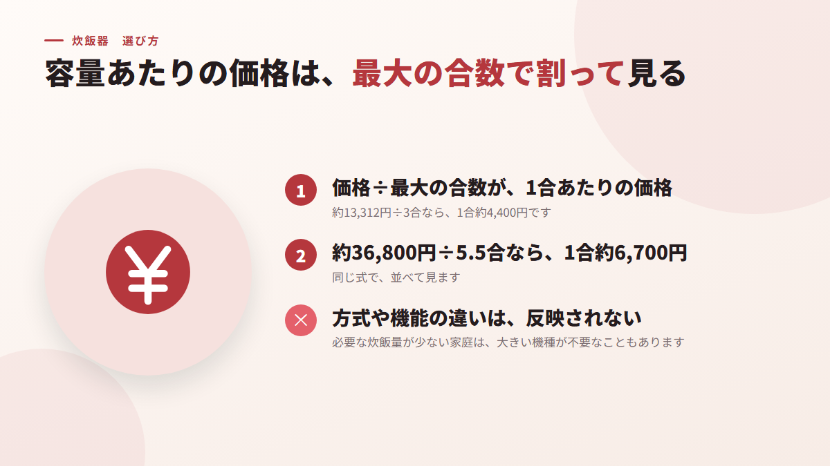 容量あたりの価格は、最大の合数で割って見る(図)