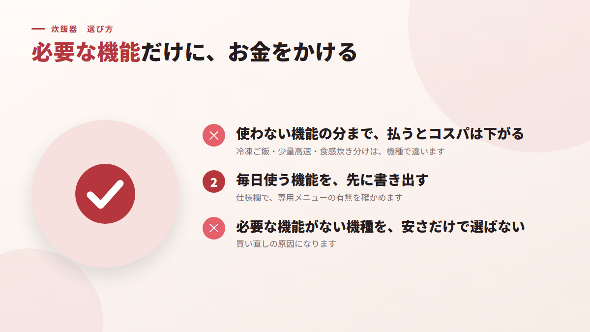 必要な機能だけに、お金をかける(図)