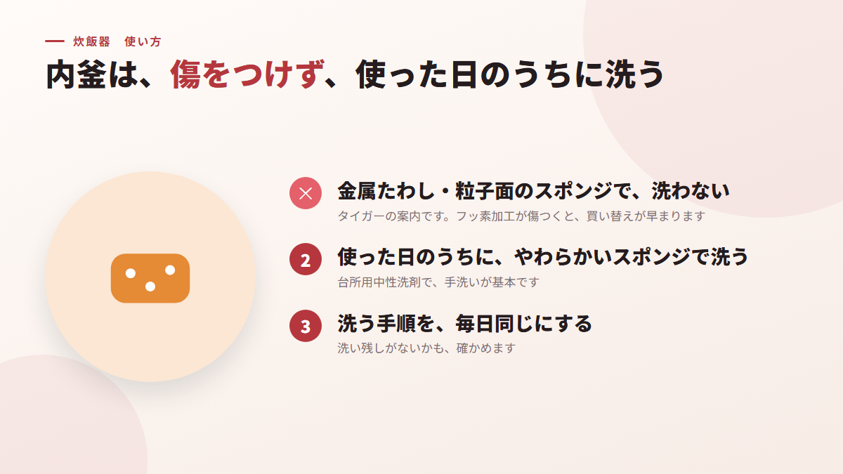 内釜は、傷をつけず、使った日のうちに洗う(図)