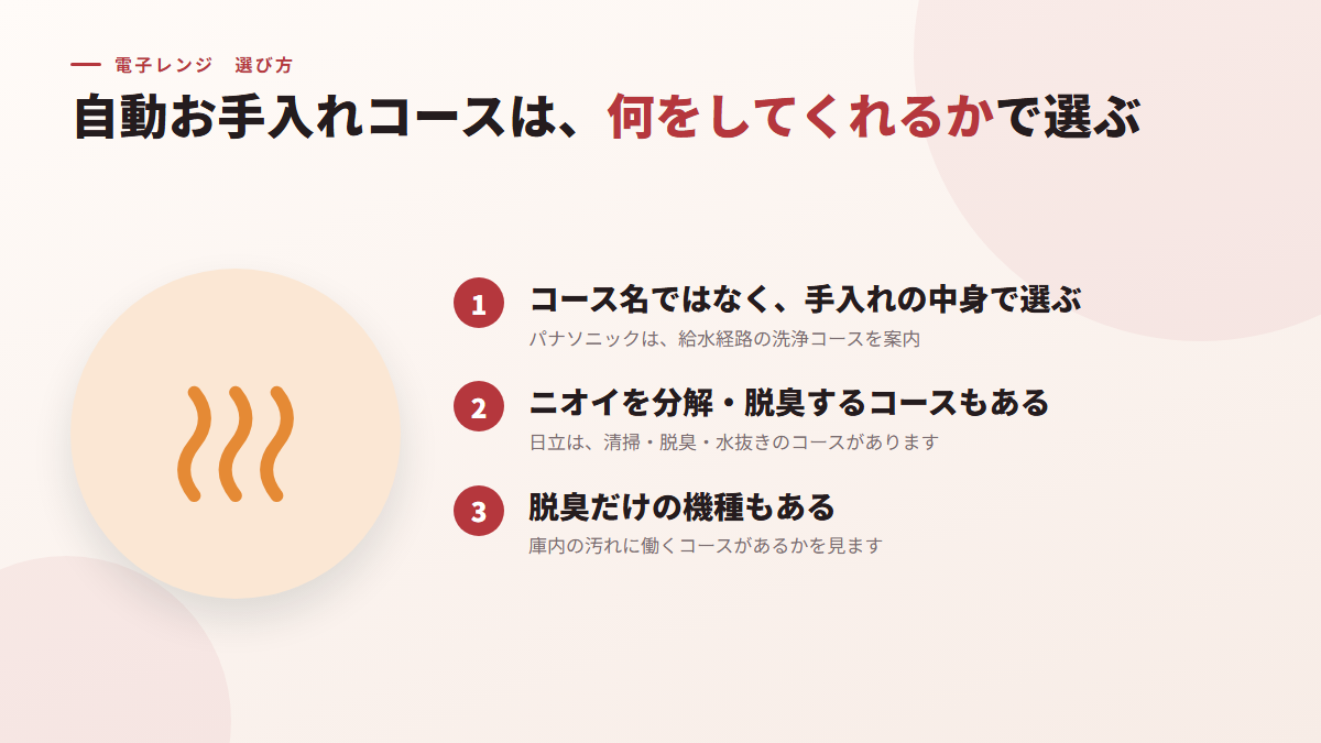 自動お手入れコースは、何をしてくれるかで選ぶ(図)